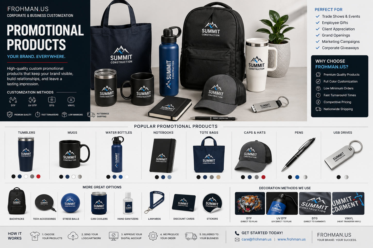 FROHMAN.US  Corporate & Business Customization Professional Uniforms, Apparel & Branded Usables