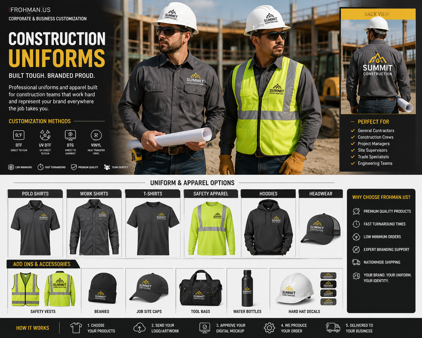 FROHMAN.US  Corporate & Business Customization Professional Uniforms, Apparel & Branded Usables
