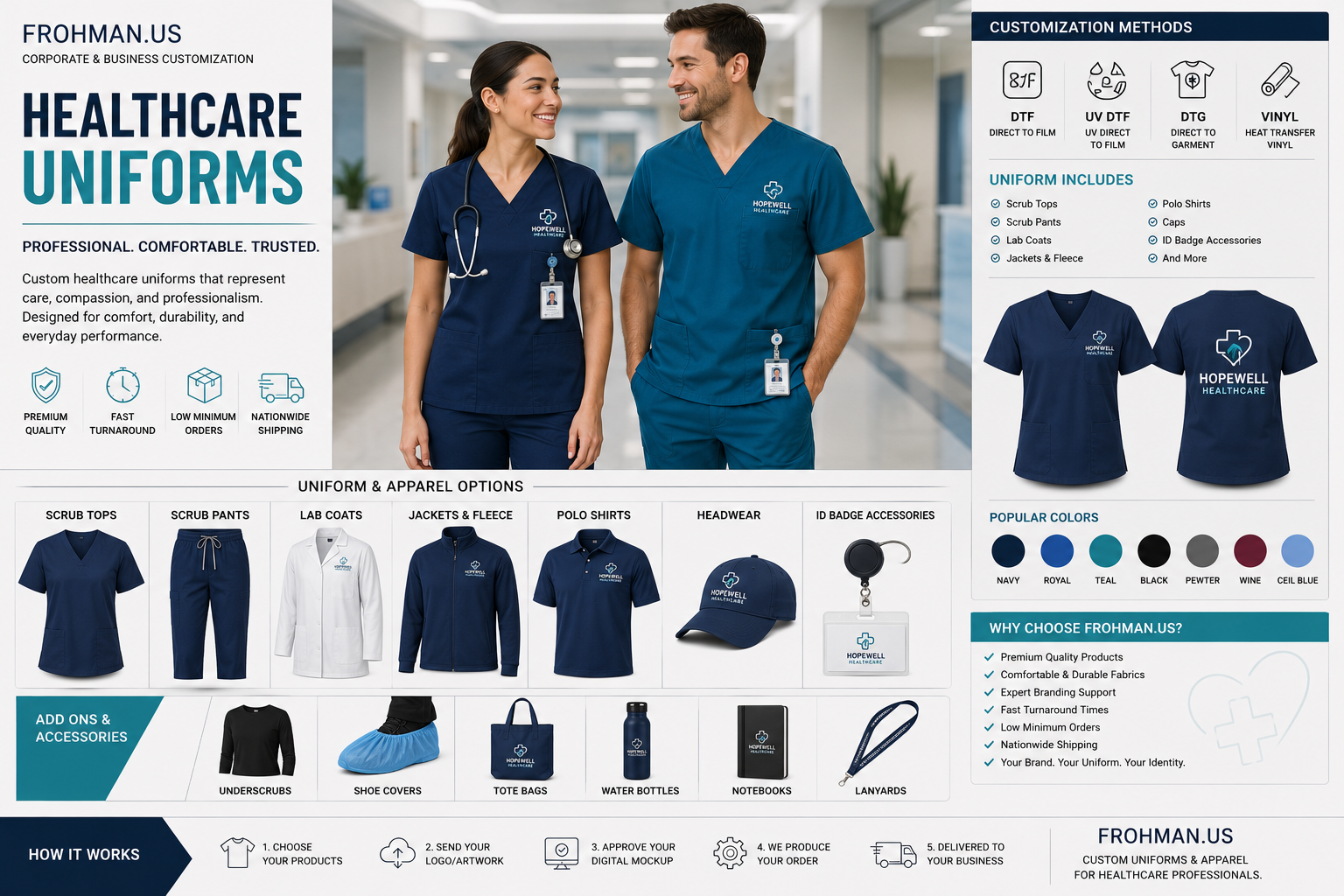FROHMAN.US  Corporate & Business Customization Professional Uniforms, Apparel & Branded Usables