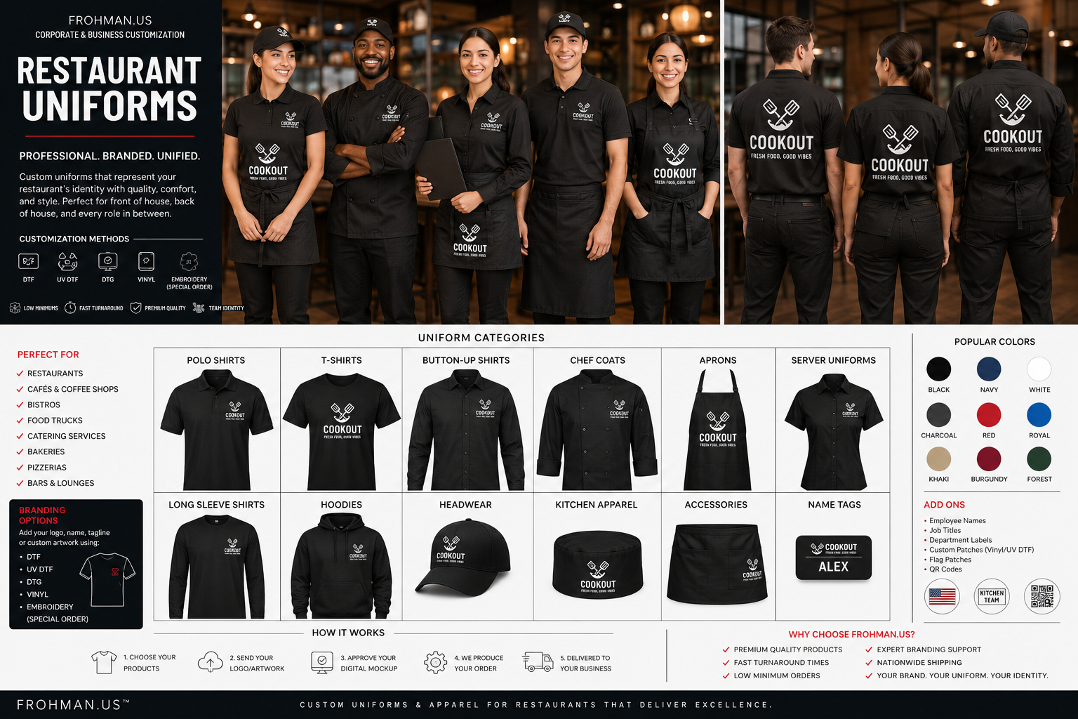 FROHMAN.US  Corporate & Business Customization Professional Uniforms, Apparel & Branded Usables